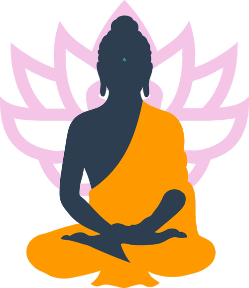Meditacija,  Buda,  Medituoti,  Budizmas,  Išsiaiškinti,  Ramybė,  Lotus,  Simbolis,  Nemokama Vektorinė Grafika,  Nemokama Iliustracijos