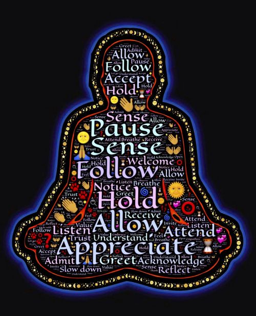 Meditacija,  Buvimas,  Kontempliacija,  Medituoti,  Medituojantis,  Dvasinis,  Sėdi,  Dvasingumas,  Protas,  Zen,  Joga,  Liudytojas,  Stebėti,  Santykiai,  Meilė,  Emoji,  Praktika,  Energija,  Taika