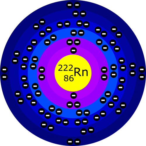 Modelis, Diagrama, Radioaktyvus, Dujos, Atomas, Atominė, Radonas, Bohr, Nemokama Vektorinė Grafika