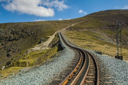 Kalnas, Kolegija, Snowdon