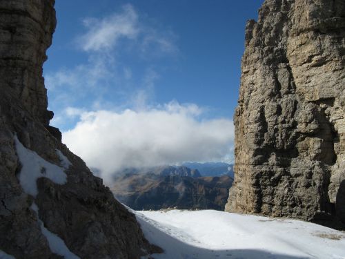 Kalnai, Sniegas, Aukščiausiojo Lygio Susitikimas, Dolomitai, Perspektyva