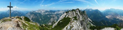Kalnai, Alpės, Panorama