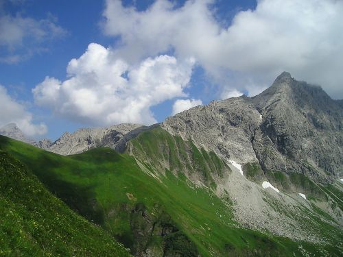 Kalnai, Alpių, Allgäu, Žygiai