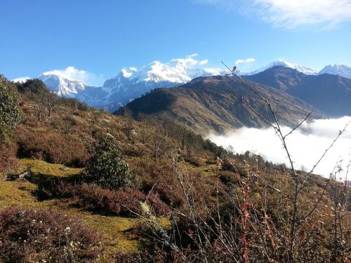 Gamta, Nepalo Grožis, Nuotykis, Kalnas