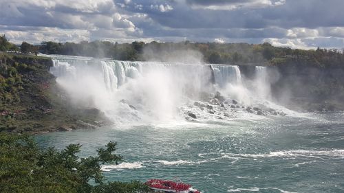 Niagara, Kritimo, Kanada