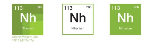 Nihonium, Chemija, Periodinė Elementų Lentelė, Elementas, Fizika, Atomas, Elektronas, Simbolis, Mokslas, Atominė, Dalelė