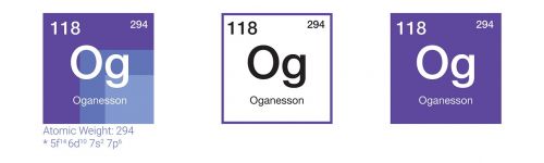 Oganesson, Chemija, Periodinė Elementų Lentelė, Elementai, Fizika, Atomas, Elektronas, Simbolis, Mokslas, Atominė, Dalelė