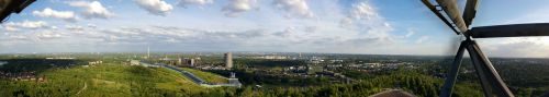 Dizenterija,  Haniel,  Panoraminis Ruhr