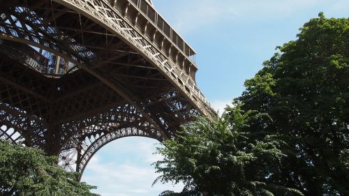 Paris, Eifelio Bokštas, Lankytinos Vietos, Amžiaus Paroda