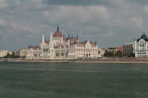 Parlamentas, Budapest, Upė