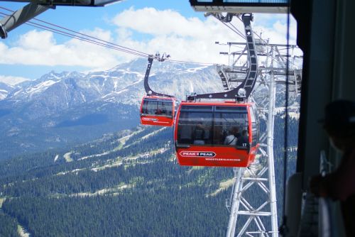 Nuo Viršutinės Iki Didžiausios Gondolos,  Whistler,  Britų Kolumbija