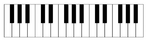 Fortepijonas,  Klaviatūra,  Instrumentas