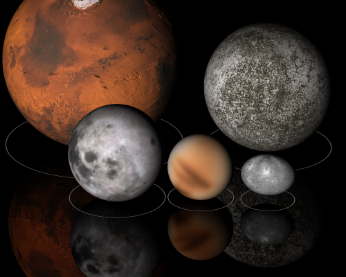 Planeta, Planetinis Palyginimas, Dydžio Palyginimas, Erdvė, Kosmoso Kelionės, Marsas, Gyvsidabris