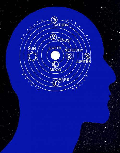 Suplanuotas, Saulės Sistema, Apyvarta, Galva, Siluetas, Zodiako Ženklas, Zodiako Ženklai