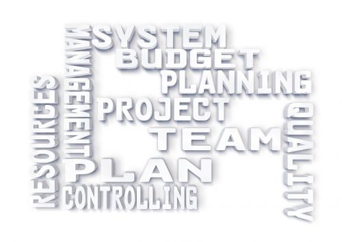 Projektas, Kokybės Valdymas, Kokybė, Plėtra, Analizė, Kontrolė, Planą, Sistema, Ištekliai, Komanda, Biudžetas
