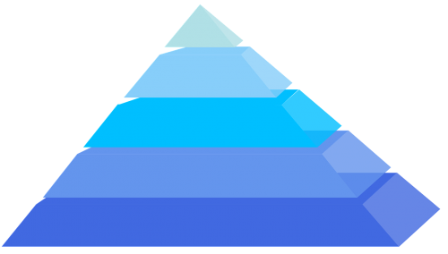 Piramidės, Sluoksniai, Mėlynas, 3D, Nemokama Vektorinė Grafika