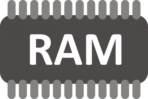 Ram, Lustas, Kompiuteris, Techninė Įranga, Nemokama Vektorinė Grafika