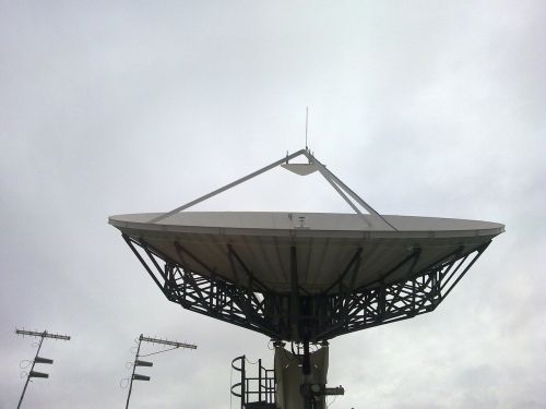 Palydovinė Lėkštė, Paraboliniai Veidrodėliai, Priėmimas, Antena, Antžeminė Stotis, Palydovinė Antena