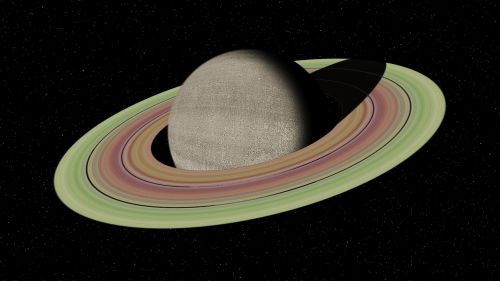 Saturn, Galaktika, Planeta