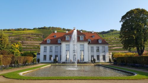 Schloss Wackerbarth, Parkas, Vandens Žaidimai