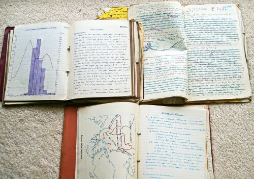 Mokykla, Knygos, Pratimas, Geografija, Švietimas, Grafikai, Žemėlapiai, Rašymas, 1960-Tieji Metai, Anglija