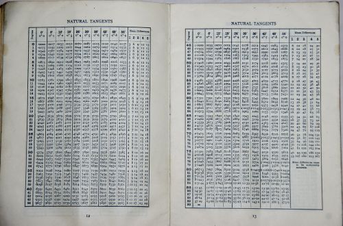 Mokykla, Knyga, Matematika, Tangentai, Geometrija, Stalai, 1960-Tieji Metai, Švietimas, Skelbimas, Senamadiškas, Nuoroda