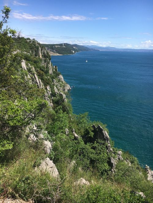 Jūra, Kranto, Trieste