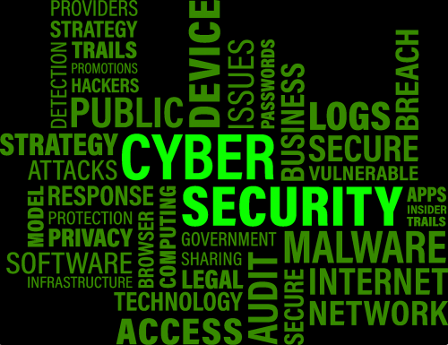Saugumas, Kompiuterių Mokslas, Kompiuteriai, Informacijos Saugumas, Kibernetinė Sauga, Kibernetinė Sauga