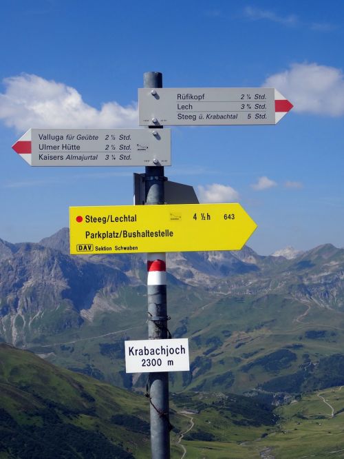 Signalizacija, Plokštės, Indikacija, Takai, Kalnas, Austria