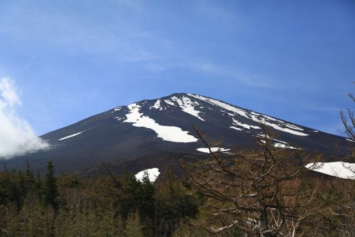 Sniego Kalnas,  Kalno Fuji,  Kraštovaizdis