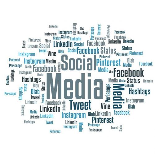 Socialinė Žiniasklaida, Žodis Debesis, Socialinės Žiniasklaidos Marketingas
