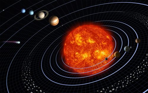 Saulės Sistema, Planeta, Planetinė Sistema, Orbita, Saulė, Gyvsidabris, Venus, Žemė, Marsas, Kuiper Diržas, Jupiteris, Saturn, Uranas, Neptūnas, Plutonas, Kometa, Žvaigždėtas Dangus, Erdvė, Visata, Visi, Naktinis Dangus, Dangus, Astronautika, Nasa, Kosmoso Kelionės