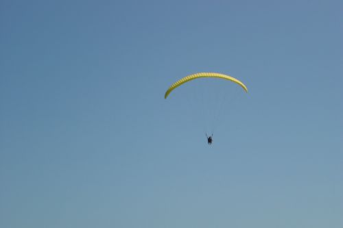Sportas, Kraštovaizdis, Rizika, Paragliding