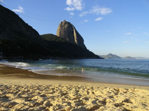 Cukraus Kepsnys Cukraus Kepalas, Raudonas Paplūdimys, Urca, Rio De Janeiro Brazilija Paplūdimys, Royalty Free