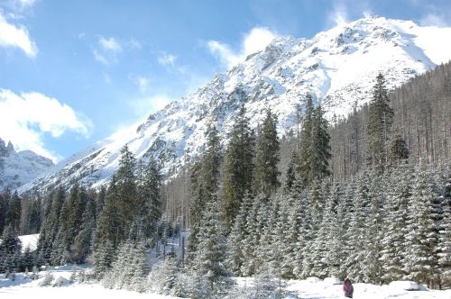 Tatry, Žiema, Kalnai