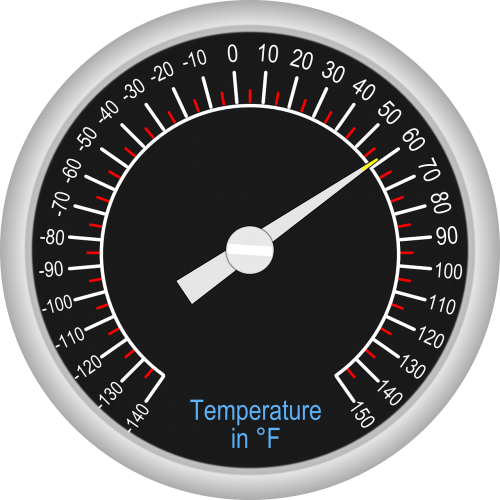 Temperatūra, Šaltas, Fahrenheit, Karštas, Priemonė, Skalė, Termometras, Nemokama Vektorinė Grafika