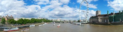 Thames, Vaizdas, Londonas