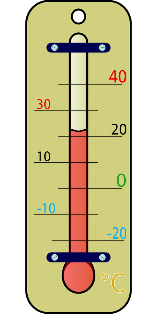 Termometras, Celsijaus, Oras, Fizika, Temperatūra, Įrankis, Matavimas, Skalė, Nemokama Vektorinė Grafika