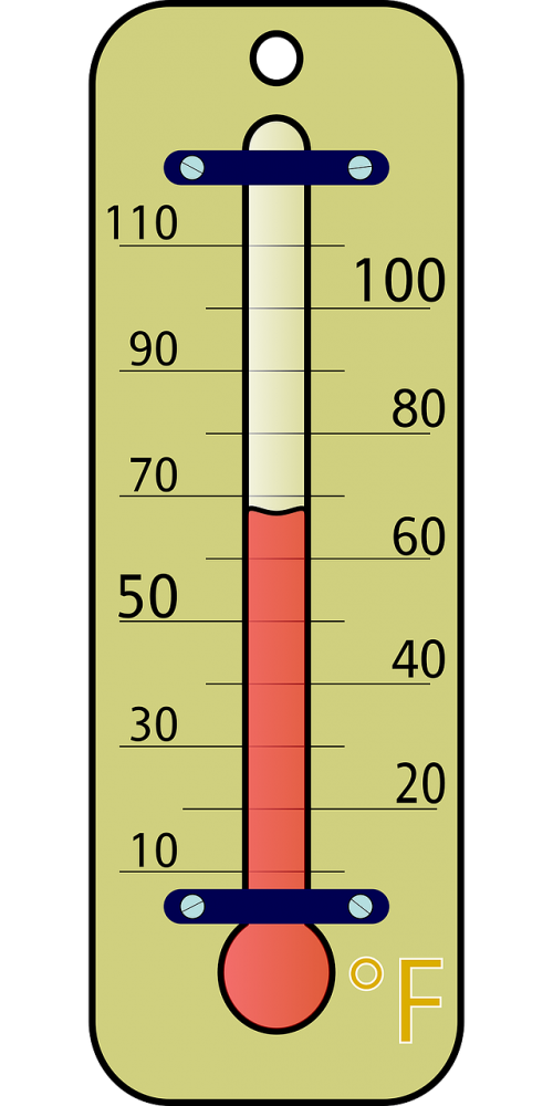 Termometras, Temperatūra, Instrumentas, Priemonė, Nurodant, Jutiklis, Indikatorius, Matavimas, Gabaritas, Rodyti, Nemokama Vektorinė Grafika