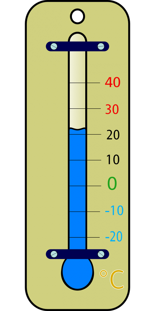 Termometras, Temperatūra, Skalė, Celsijaus, Celcius, Siena, Mėlynas, Lauke, Nemokama Vektorinė Grafika