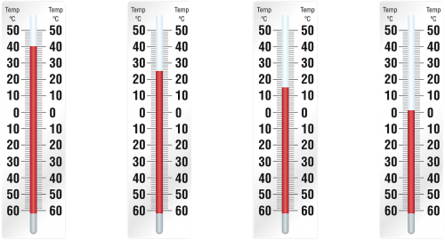 Termometras, Šiluma, Temperatūra, Nemokama Vektorinė Grafika