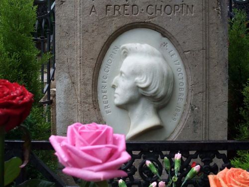 Kapinės, Frederikas Chopinas, Muzikantas, Paris, Kapinės