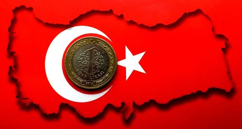 Turkija,  Turkų,  Lira,  Moneta,  Pinigai,  Turkijos Vėliavos,  Vėliava