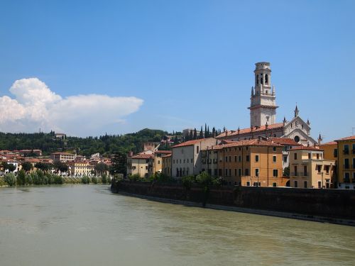 Verona, Italy, Panorama