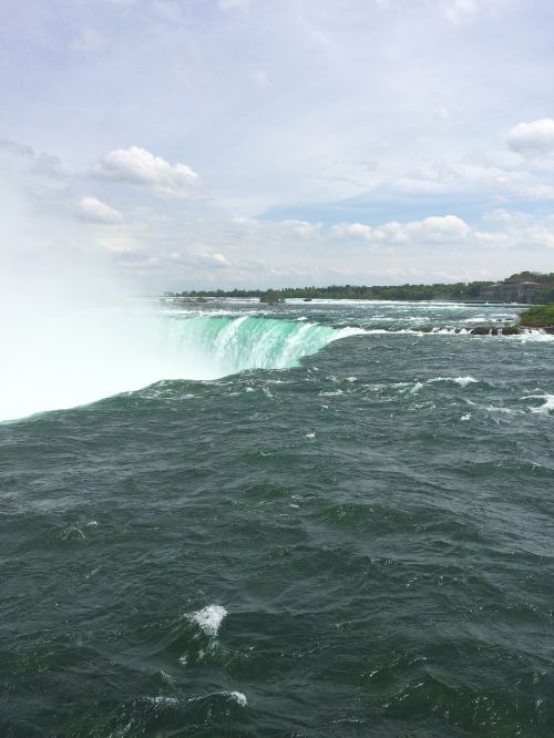 Krioklys, Niagara, Kanada