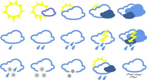 Oras, Ženklai, Simboliai, Prognozė, Nemokama Vektorinė Grafika