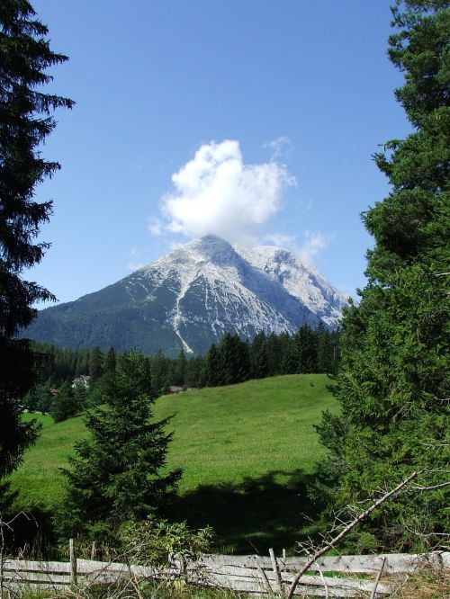 Weidach Plotas, Tirol, Kalnai