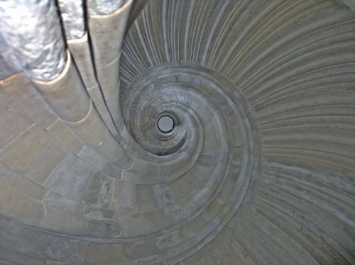 Wendelstein, Laiptai Akis, Spiraliniai Laiptai, Spiralė