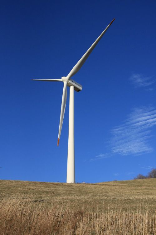Vėjo Generatorius, Daegwallyeong, Vėjas