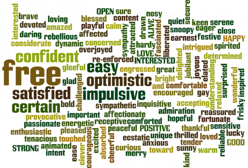 Žodis Debesis, Žodžiai, Žyma, Debesis, Tagcloud, Wordcloud, Teigiamas, Stiprus, Gerai, Laimingas, Optimistiškas, Patenkintas, Atviras, Įsitikinęs, Impulsyvus